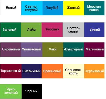 Эмаль Farbitex ПФ-115 20кг (голубой) [Ф3476300] - фото2