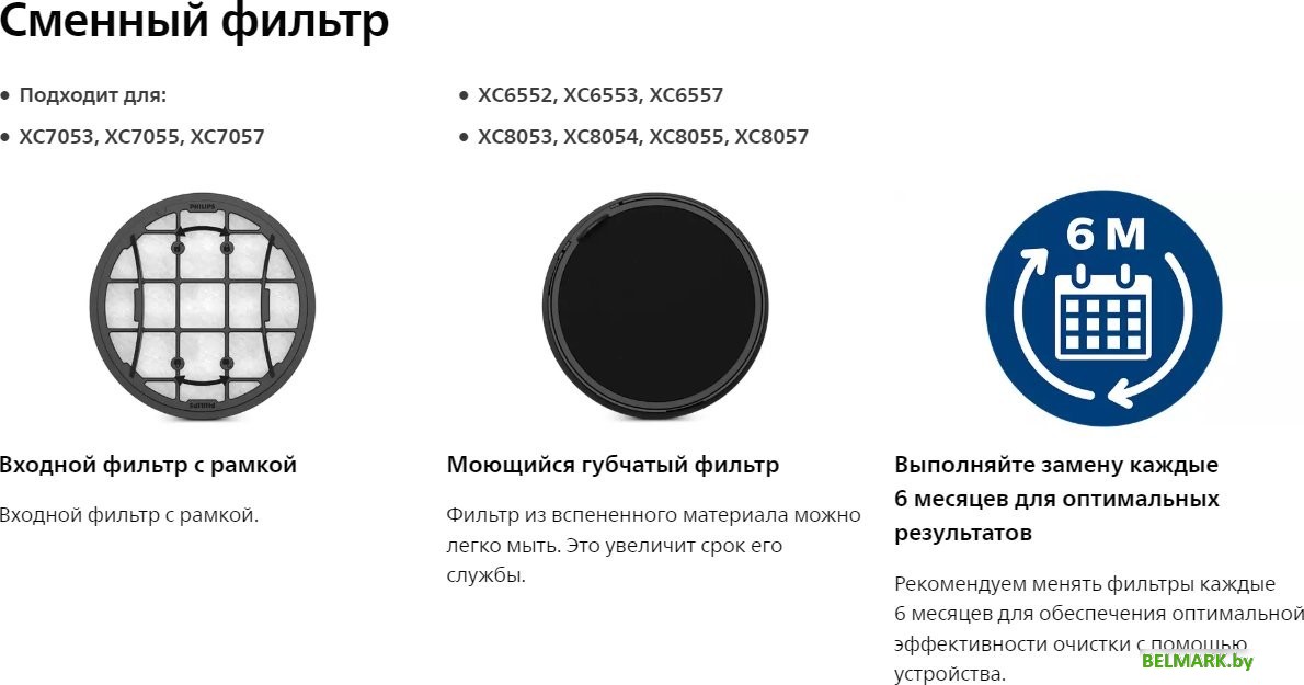 Набор фильтров Philips XV1681/01 - фото2