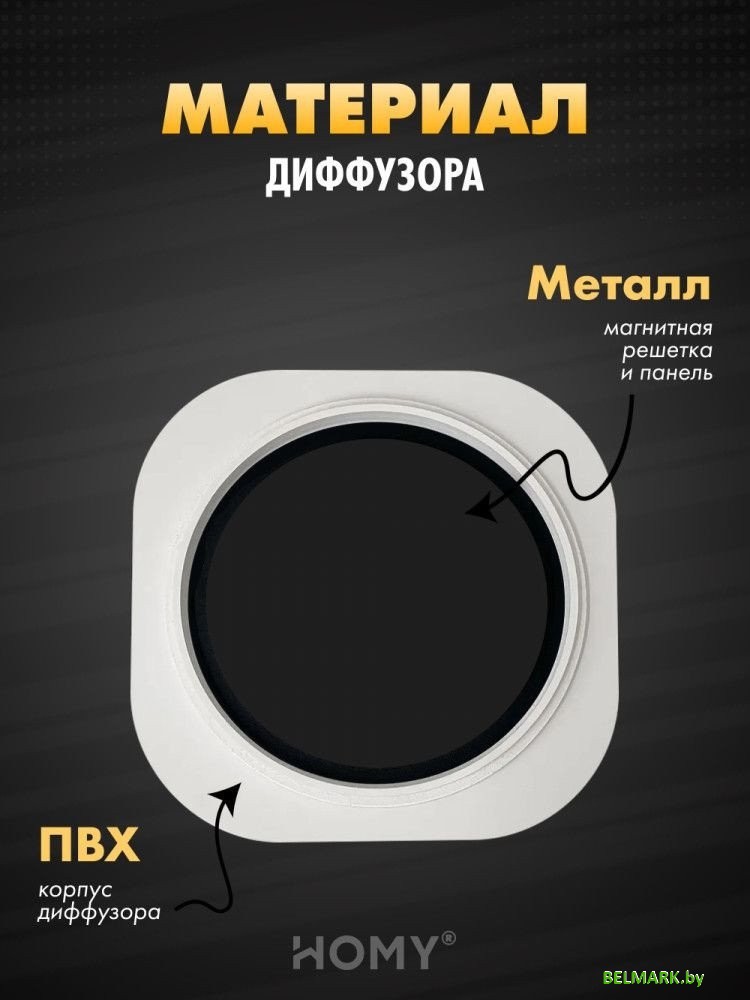 Вентиляционная решетка HOMY AIR круглый A125BR d200 (черная) - фото2