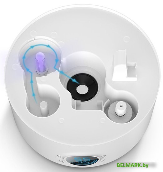 Увлажнитель воздуха Deerma DEM-F628S (международная версия) - фото2