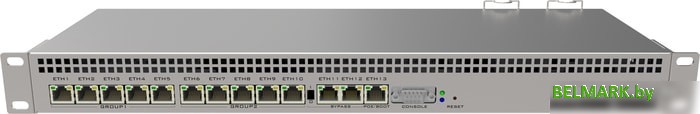 Коммутатор Mikrotik RB1100AHx4 - фото