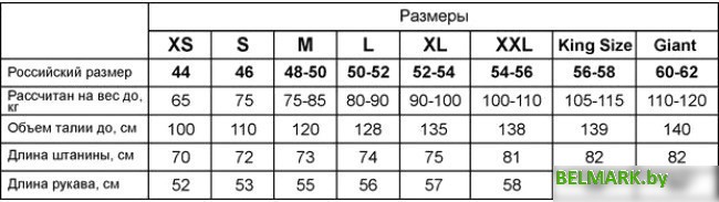 Костюм Seafox Crossflow Two SFXCRSFL2-XL - фото2