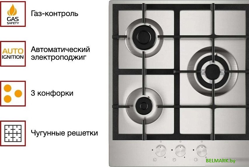 Варочная панель KUPPERSBERG FS 45 X - фото2