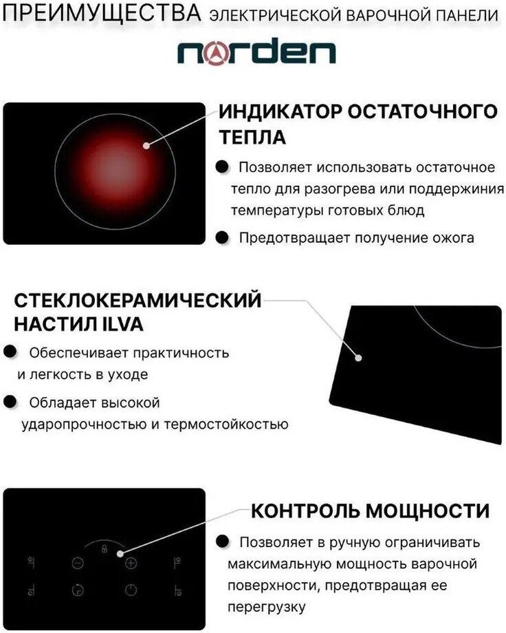 Варочная панель Norden VTRC 1 4G BLG - фото2