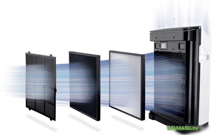 Очиститель воздуха Honeywell HPA710WE4 - фото2