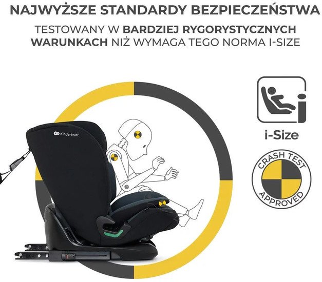 Детское автокресло KinderKraft Oneto3 i-Size (черный) - фото2