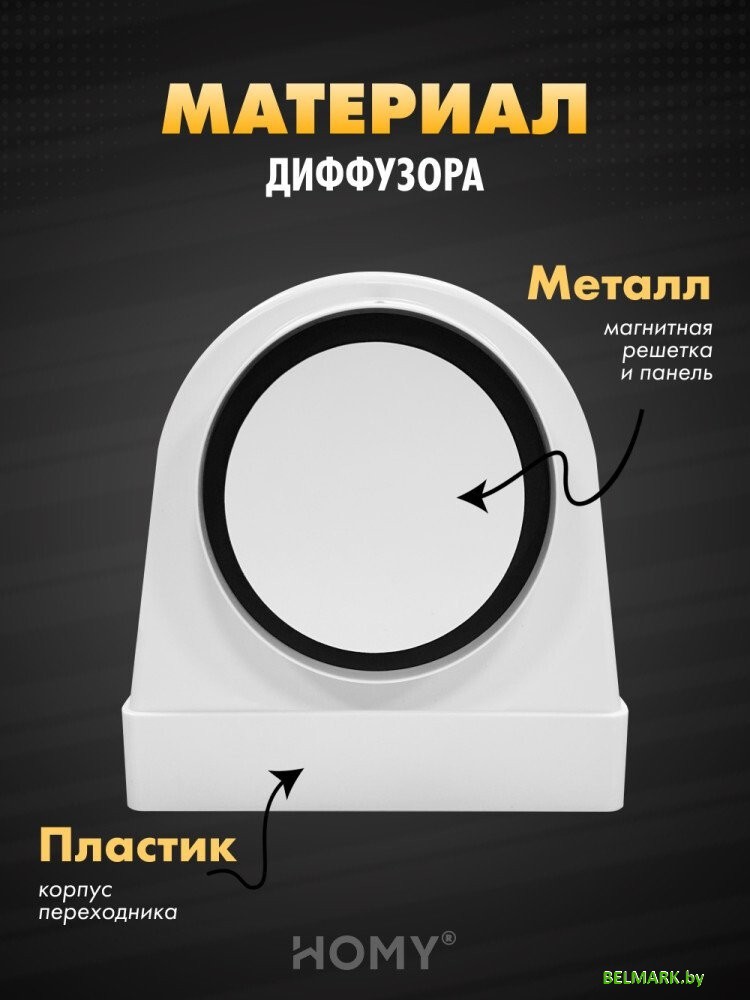 Вентиляционная решетка HOMY AO150W - фото2