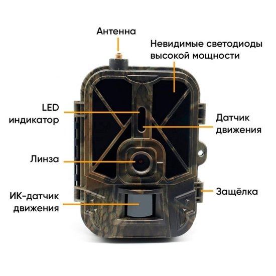Фотоловушка Suntek HC-940 Pro - фото2
