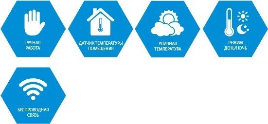 Терморегулятор Tech ST-292 v2 (черный) - фото2