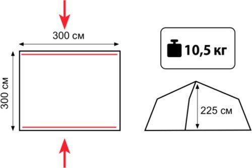 Палатка TRAMP Bungalow LUX v2 - фото2