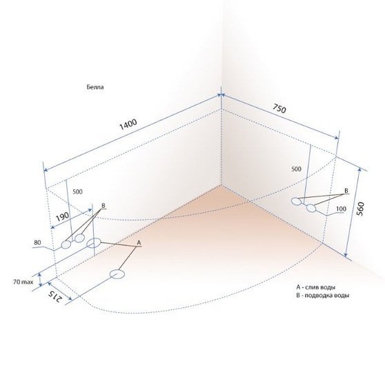 Ванна Triton Бэлла 140x76R (с каркасом) - фото2