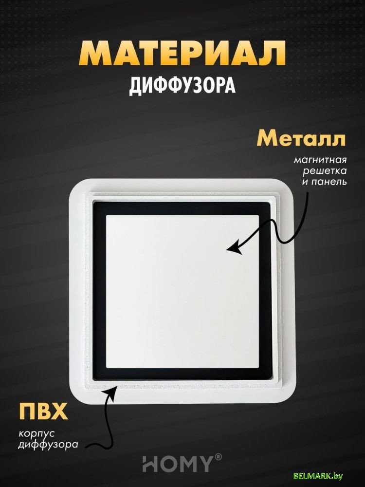 Вентиляционная решетка HOMY AIR квадратный AS125WRT 20x20 (белая) - фото2