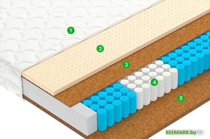 Матрас Vegas Drive 80x170 - фото