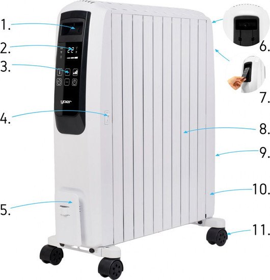 Масляный радиатор Yoer Inferno OFR1025W - фото2