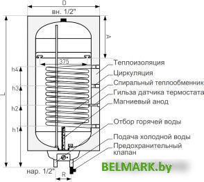 Бойлер косвенного нагрева Galmet Mini Tower SGW(S)140R (w/s) H - фото2