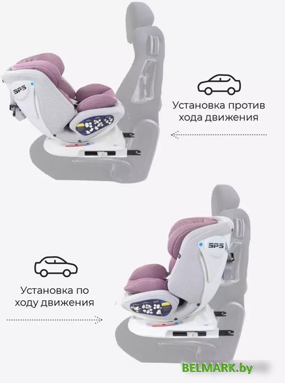 Детское автокресло Rant Nitro Isofix UB619 (серый/розовый) - фото2