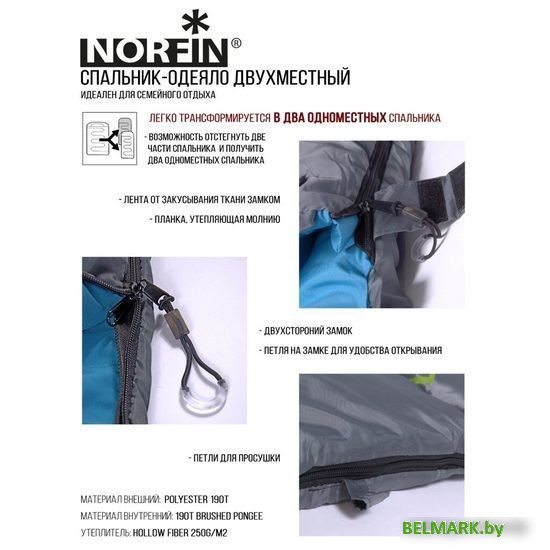 Спальный мешок Norfin Alpine Comfort Double 250 - фото2