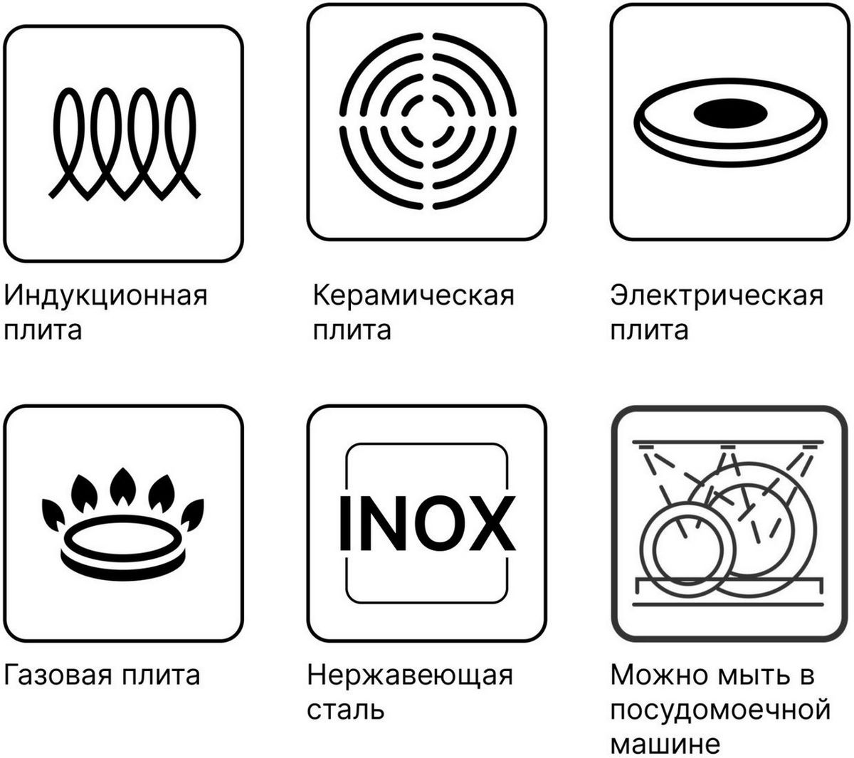 Сковорода ВОК Swed House Nijkerk MR3-666 (черный) - фото2