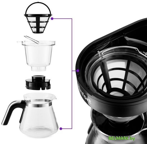 Капельная кофеварка Kitfort KT-759 - фото2