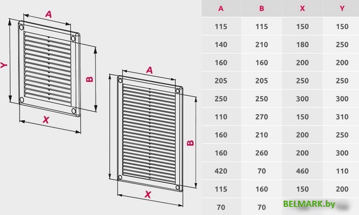 Вентиляционная решетка Awenta TRU8SS - фото2