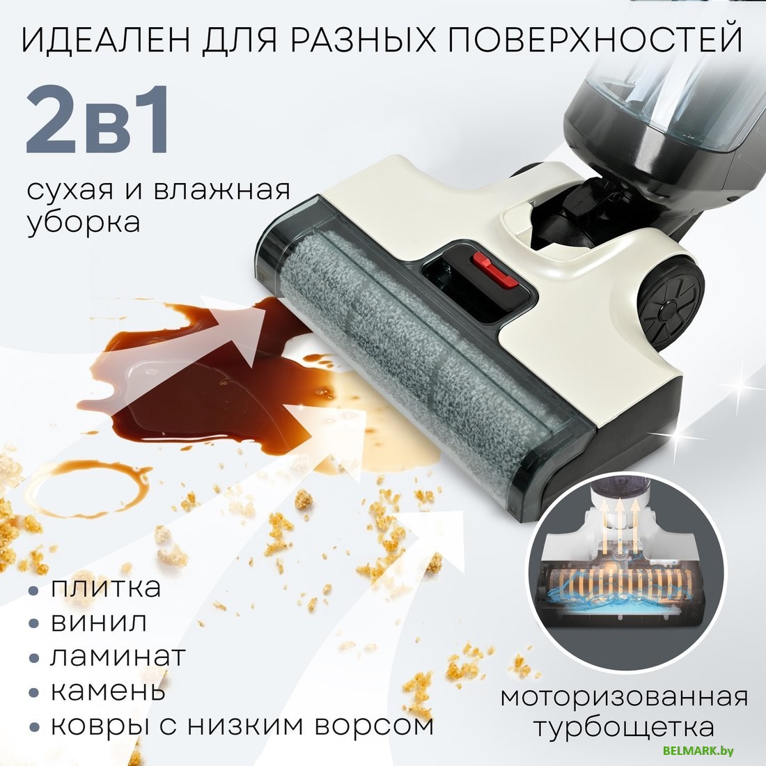 Вертикальный моющий пылесос Planta PL-CW201 - фото2