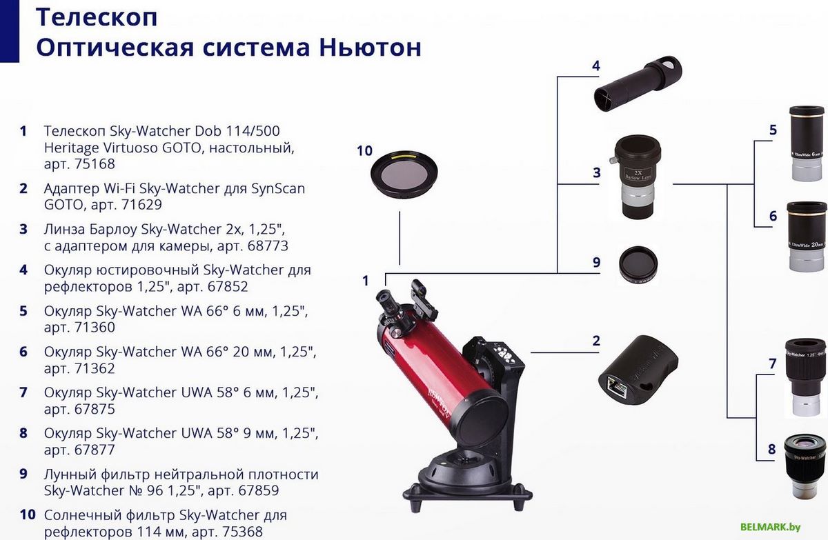Sky-Watcher UWA 58° 9мм 67877 - фото2