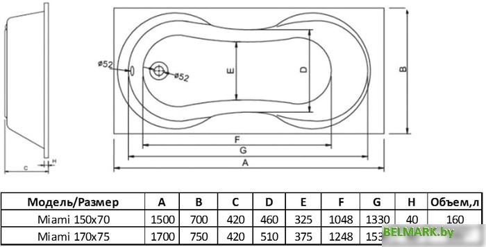 Ванна Alba Spa Miami 150x70 (с ножками) - фото2