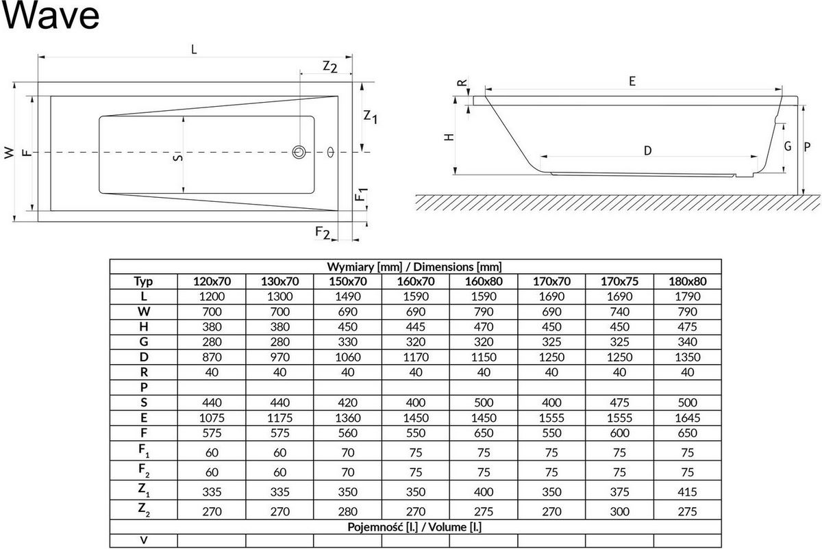 Ванна Excellent Wave 170x75 (с ножками) - фото2